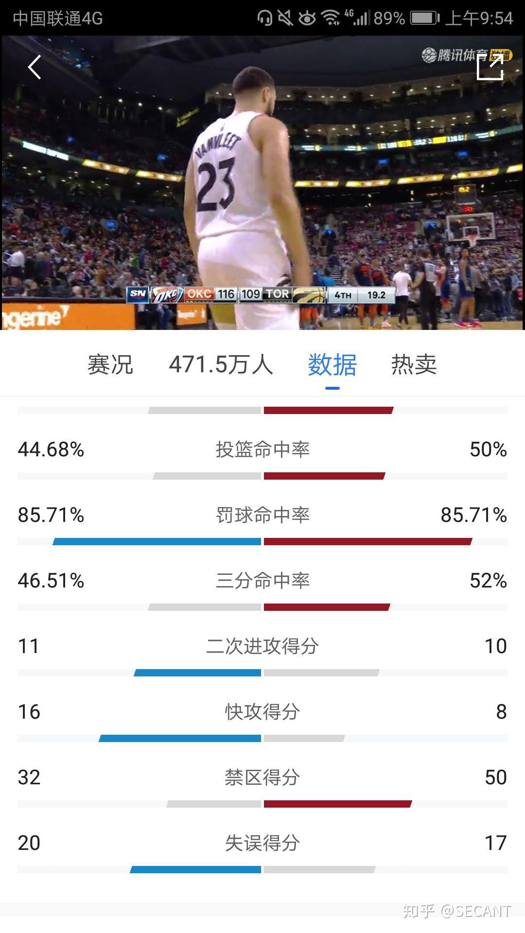 上海队力克青岛队，乔治刷新纪录