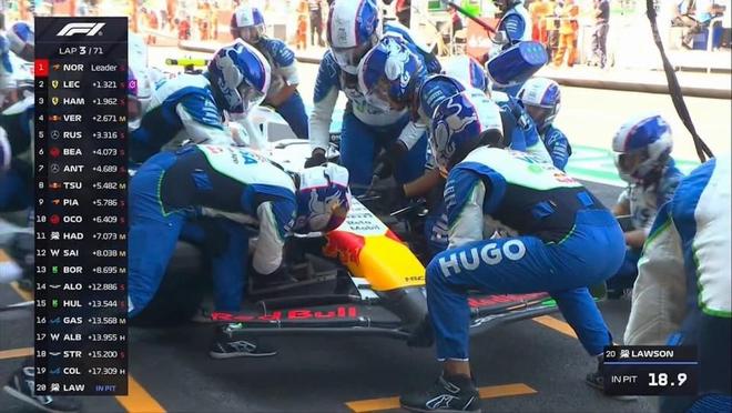 索伯车队力克雷诺车队，塞恩斯扛起全队