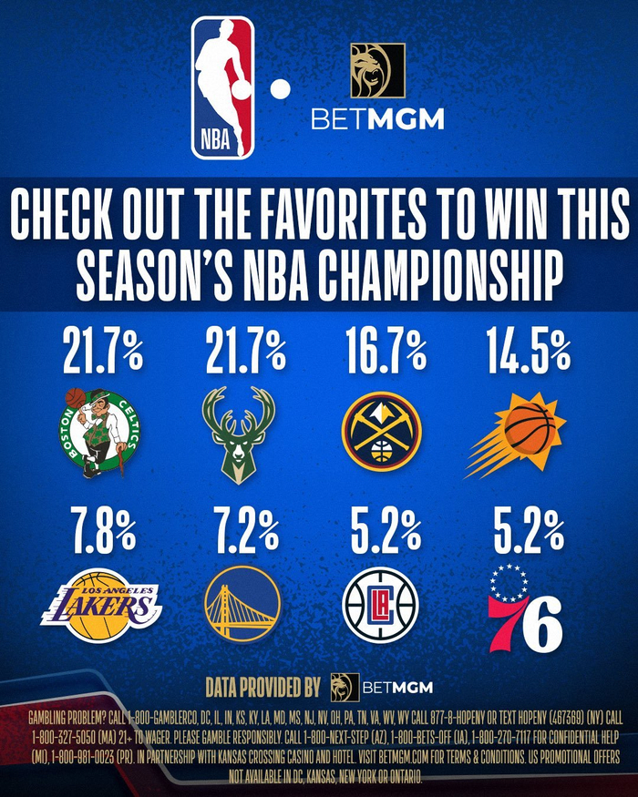 掘金碾压凯尔特人，布克刷新纪录